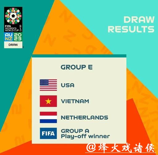 揭秘2023世界杯比赛预测与夺冠热门分析 揭秘2023世界杯比赛预测与夺冠热门分析