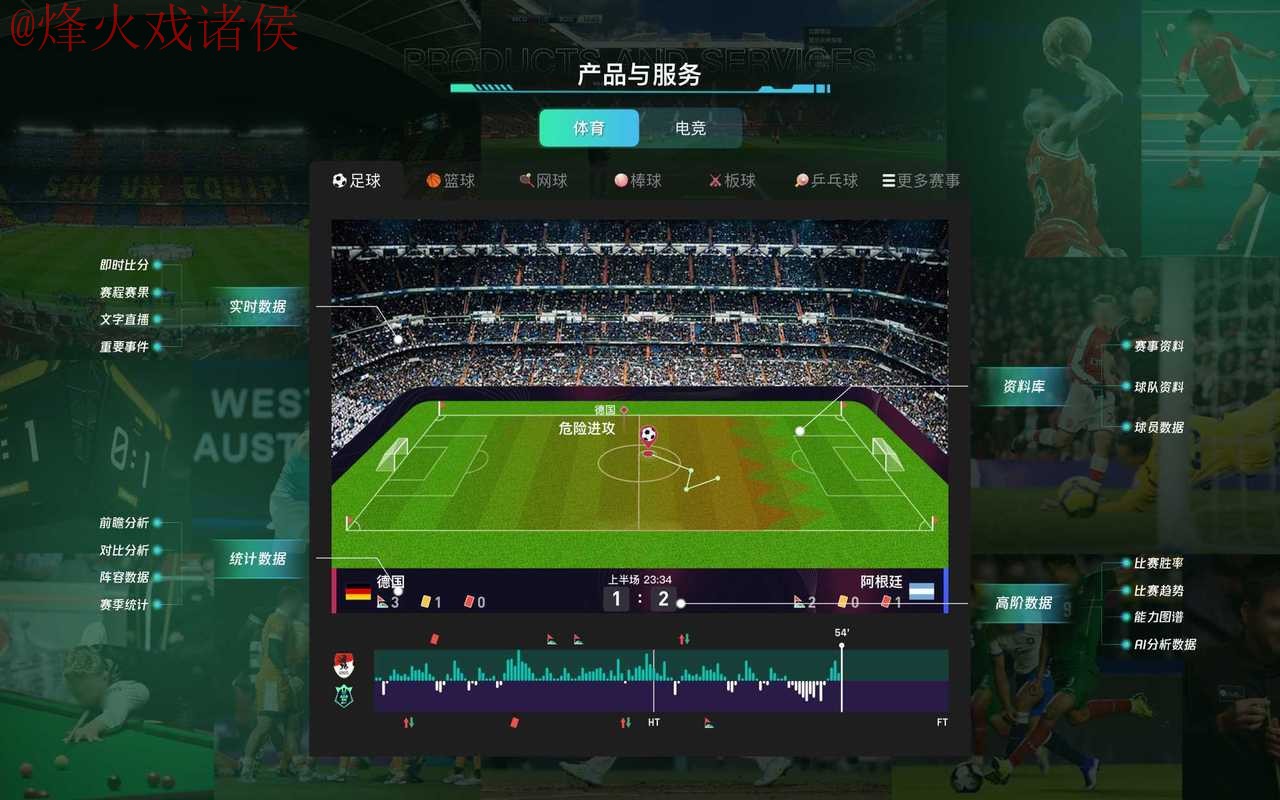 安卓官方应用助力世界杯预测分析