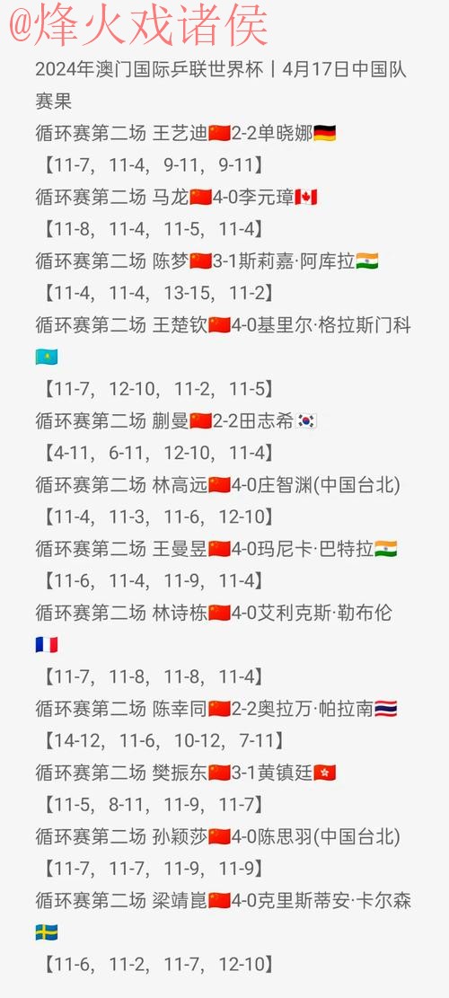 稳定官方预测世界杯赛果分析