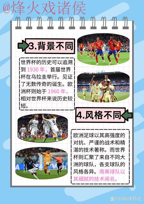 世界杯滚球排行热门赛事解析
