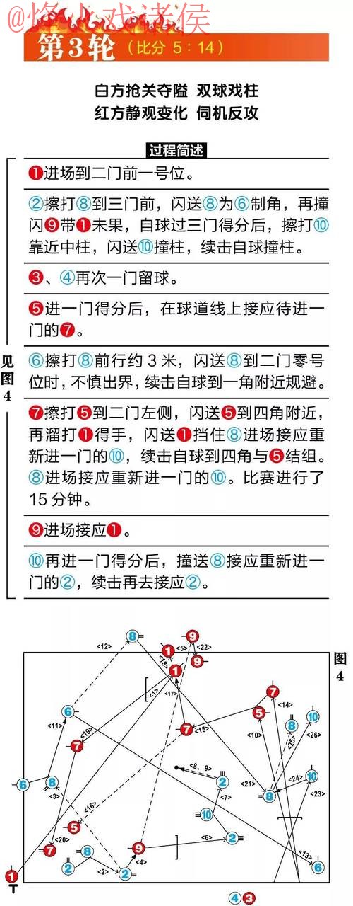 如何寻找安全的世界杯滚球平台入口地址