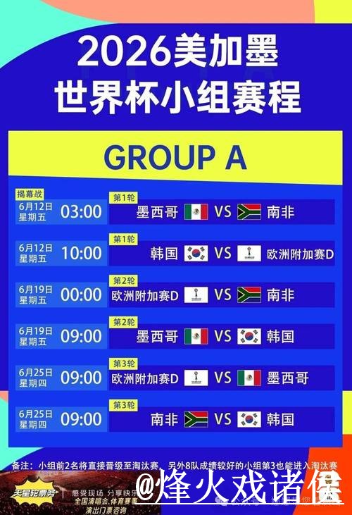 世界杯临场球队预测指南，阵容变化与赛程影响参考